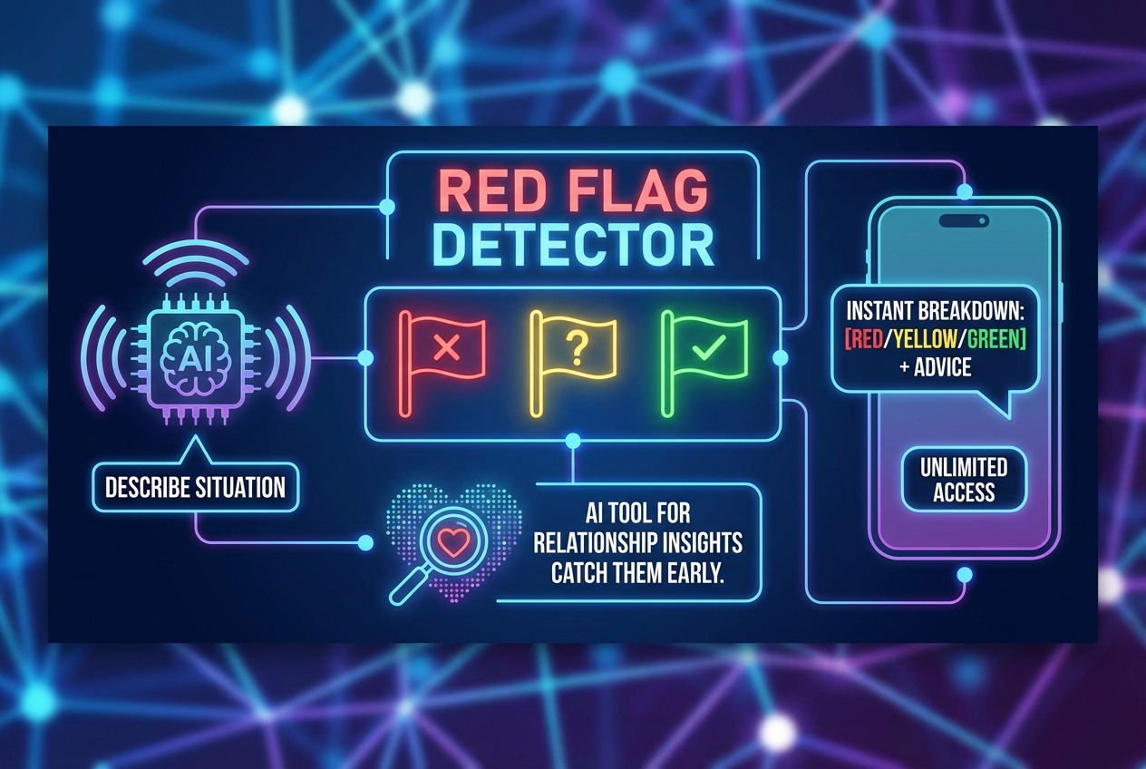 Red Flag Detector AI Tool